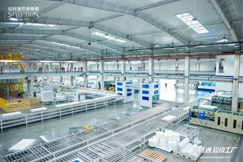 工業4.0引領未來家居制造 運時通華東軟體家居科技園開工盛況與工業工程設計創新